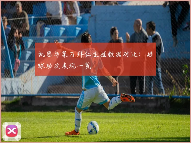 凯恩与莱万拜仁生涯数据对比：进球助攻表现一览